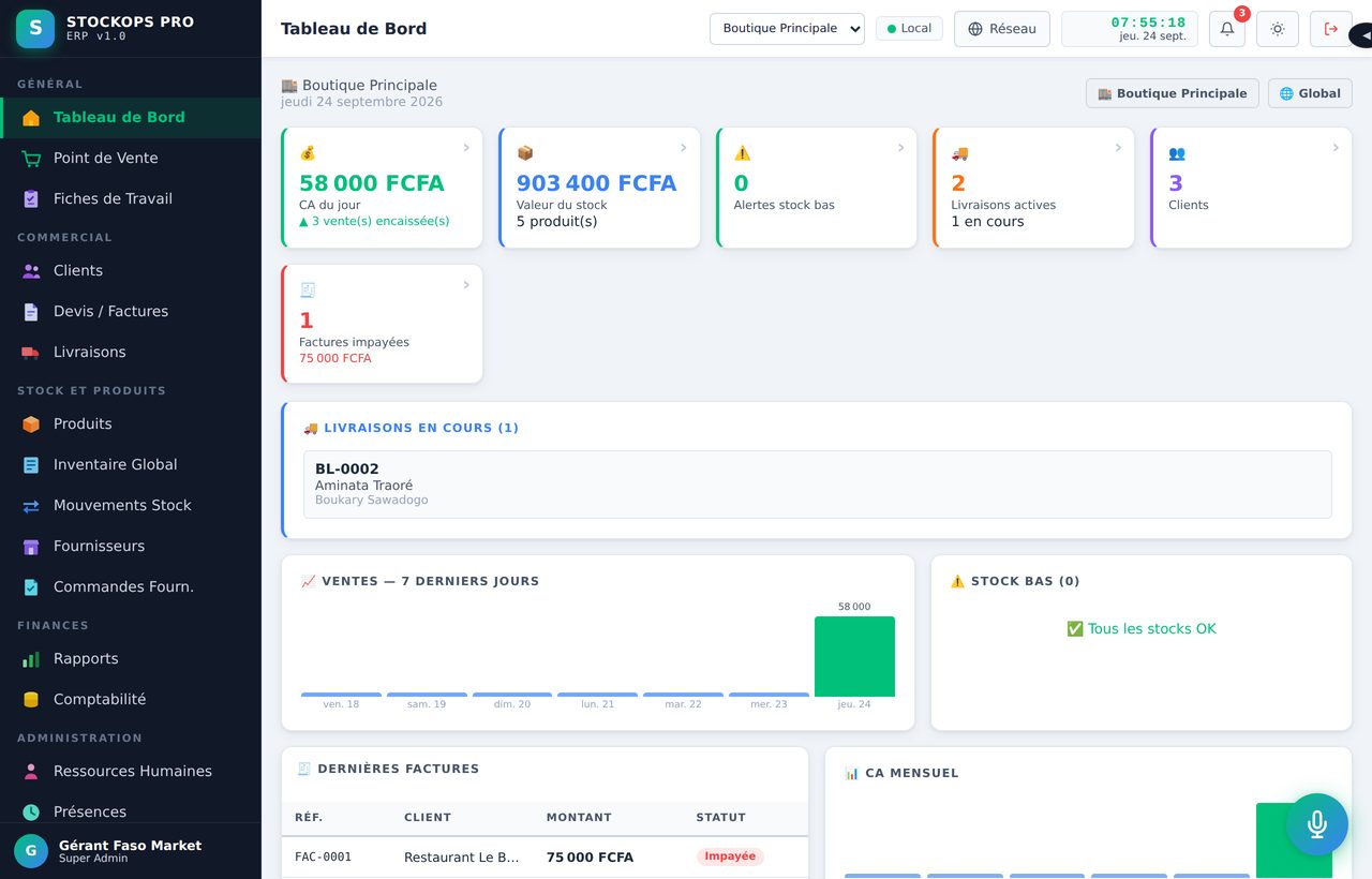 Le tableau de bord de StockOps PRO