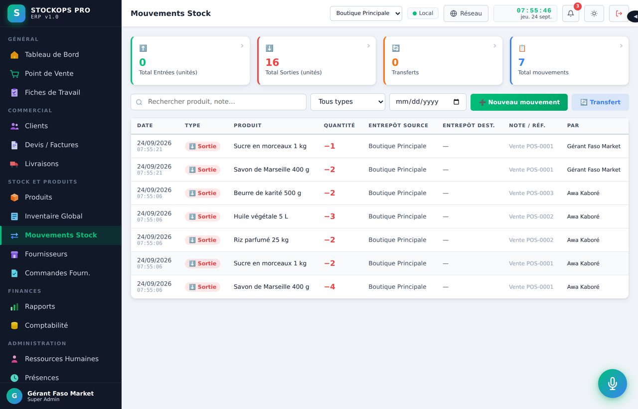 Tous les mouvements de stock